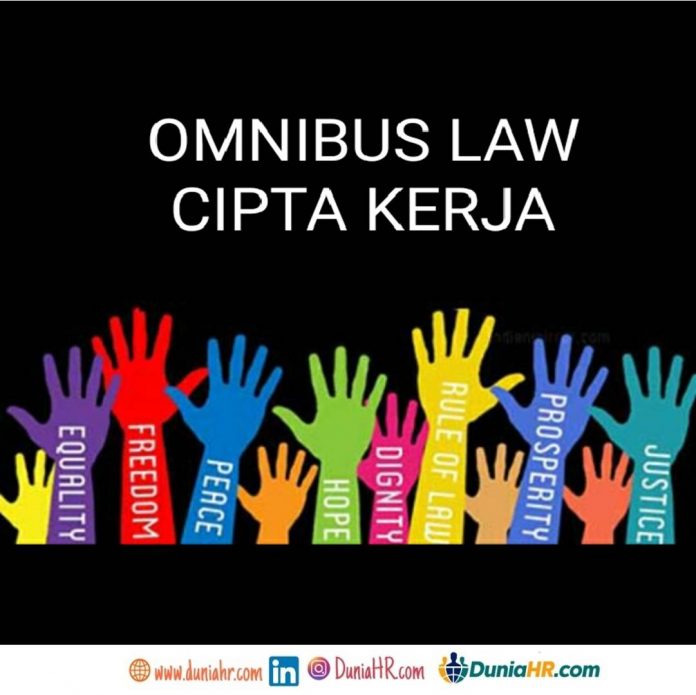 Omnibus Law Cluster Ketenagakerjaan Komnas HA